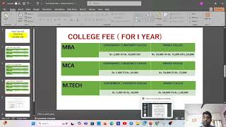 PGCET FEE STRUCTURE INFORMATION [upl. by Rahs921]