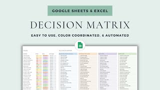 Eisenhower Matrix Google Sheet Template amp Excel Spreadsheet  Decision Matrix  Task Priority Matrix [upl. by Yvaht]