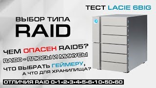 Почему RAID6 надежнее чем RAID5 Что хорошего в Thunderbolt И тест Lacie 6Big [upl. by Ettennor]