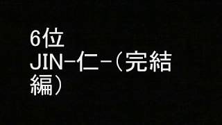 「2011年テレビドラマ」 おすすめベスト ランキング [upl. by Anastase]