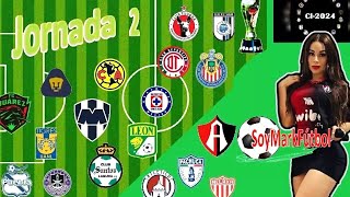 Jornada 2 Liga Mx Clausura 2024  PRONÓSTICOS ⚽ [upl. by Tereve]