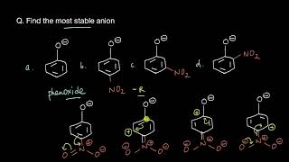 Worked ex  Resonance vs Inductive Effects  Electronic Effects  Chemistry  Khan Academy [upl. by Eadwine]