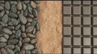 Science of Tempering Chocolate [upl. by Gnol]