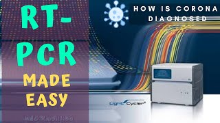 RTPCR made EASY  Reverese Transcriptase PCR for detection and test of Viral DNA [upl. by Leblanc]