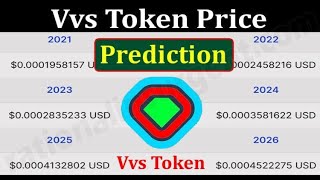 VVS Finance Crypto  The Future of Financial Services  vvs finance price prediction [upl. by Alusru]