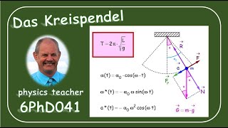 Physik 6PhD041 Das Kreispendel [upl. by Olonam]