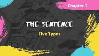 The Sentence  Chapter 1  Wren and Martin  Types of Sentences  Examples  Exercise [upl. by Cohligan270]