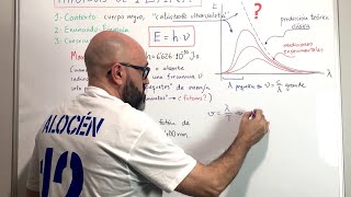 Física 701 Hipótesis de Planck muy fácil Catástrofe ultravioleta cuerpo negro consecuencias [upl. by Debra]