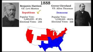 US Presidential Election Results 1789  2012 [upl. by Zillah150]