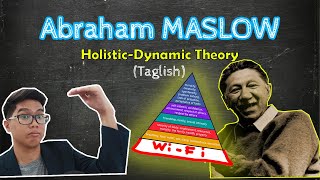 Abraham MASLOW  Hierarchy of NEEDS  HolisticDynamic Theory  Theories of Personality [upl. by Mackay500]