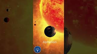 Aphelion phenomenon 2022 [upl. by Burack]