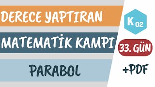 33 Gün  Parabol  Simetri Ekseni ve Tepe Noktası  K02  2024 AYT Matematik Kampı [upl. by Norrat492]