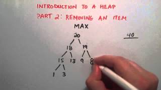 Introduction to a Heap  Part 2  How to Remove an Item from a Heap [upl. by Berkow]