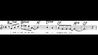 THE MODES of the major scale How to use them [upl. by Narot]