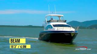 Schaefer Yachts 580 Fly 2019 Test Video By BoatTEST com [upl. by Anilem]