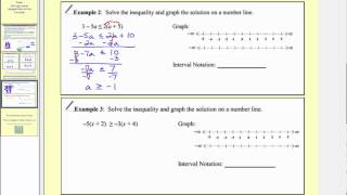 Solving Linear Inequalities in One Variable L73 [upl. by Ainesej]