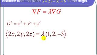 Using Lagrange Multipliers to Find the Minimum Distance From the Origin [upl. by Rutra]