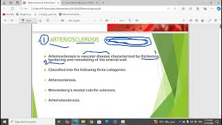 3Arteriosclerosis amp Atherosclerosis [upl. by Toblat118]