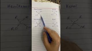 Hemiacetal Hemiketal Acetal and Ketal [upl. by Aetnuahs]