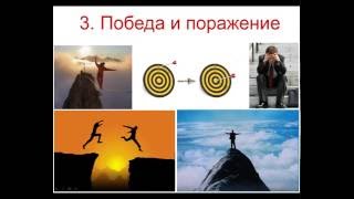 Итоговое сочинение 3 направление ПОБЕДА и ПОРАЖЕНИЕ [upl. by Atikan]