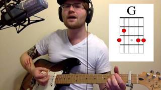 Learn How To Play Perfect by Ed Sheeran on Guitar  Free Lesson [upl. by Hashum]