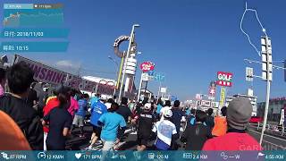 181103 第28回ぐんまマラソン10km [upl. by Divadnhoj791]