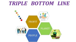 Triple Bottom Line  3 Ps  Explained Conceptually [upl. by Aitnis]