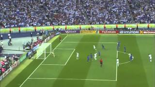 Zinedine Zidane Penalty Kick France V Italy FIFA World Cup Final 2006 [upl. by Hgiel]