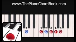 Notes amp Chords Together  Tips amp Tricks  The Piano Chord Book [upl. by Lisha]