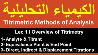 Titrimetric Methods of Analysis ǀ Lec 1 ǀ Overview of Titrimetry [upl. by Boniface]