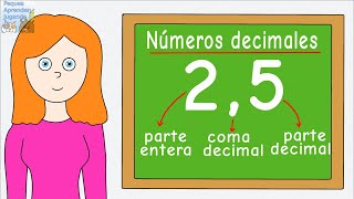 Los números decimales para niños ¿Qué es y cómo se lee un número decimal Peques Aprenden Jugando [upl. by Ilona]