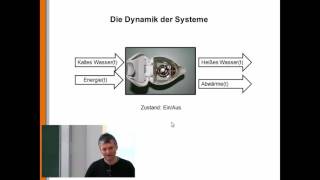 Simulink 1 Einführung in Simulink [upl. by Suirada]