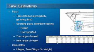 Tank Calibrations [upl. by Eiramanad]