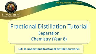 Fractional Distillation Tutorial [upl. by Gnanmas257]