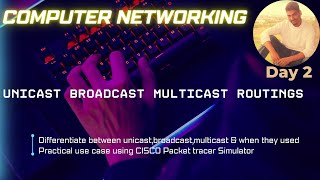 Unicast Vs Broadcast Vs Multicast in Computer Networking [upl. by Odin]