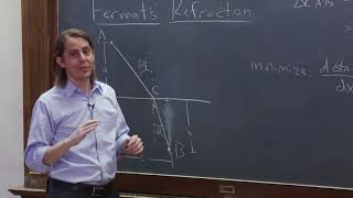 PHYS 201  Fermats Principle 3  From Fermat to Snell [upl. by Anaeg996]