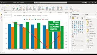 Custom Tooltip For Line and Clustered Column Chart in Power BI Telugu [upl. by Yelnats]