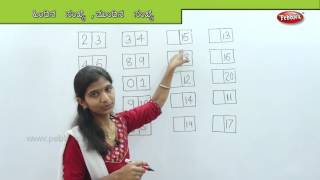 Learn Before amp After Numbers in Kannada  Learn Math for Kids  Preschool Educational Learning Video [upl. by Falk212]