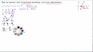 Álgebra Superior  Aproximación de Raices Irracionales [upl. by Boys]