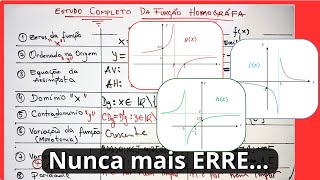 Função Homógrafa ESTUDO COMPLETO NA PRÁTICA [upl. by Eiroc]