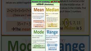 सांख्यिकी  Statistics  Mean  Median Mode  Range  Statistics class 10 Statistics class 11 [upl. by Sparkie]