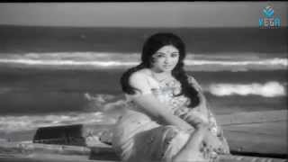 Kanmani Raja Movie Best Song [upl. by Best]