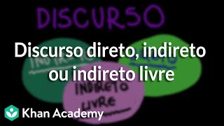 Discurso direto indireto ou indireto livre [upl. by Leesen]