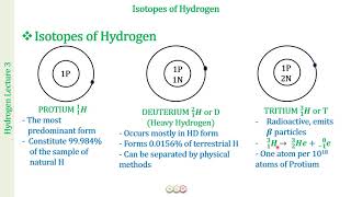 ISOTOPES OF HYDROGEN HYDROGEN 3 [upl. by Margery267]