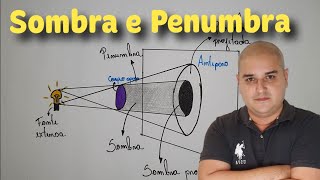 Sombra e Penumbra [upl. by Eniladam]