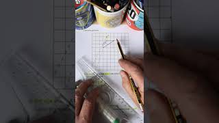 Transformations  Enlargement by Scale Factor [upl. by Wohlen]