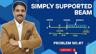 SIMPLY SUPPORTED BEAM SOLVED PROBLEM 7 IN HINDI UNIT  EQUILIBRIUM TIKLESACADEMYOFMATHS [upl. by Gowrie]