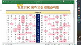 jman제이맨 로또 1000회 회귀분석 종합편 [upl. by Eckart264]