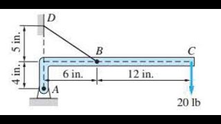 447 The bar ABC is constrained by the pin support A and the cable BD statics [upl. by Ysak]