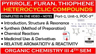 Heterocyclic compounds  Pyrrole Furan Thiophene  Relative aromaticity and reativity  Part2 U3 [upl. by Pippa]